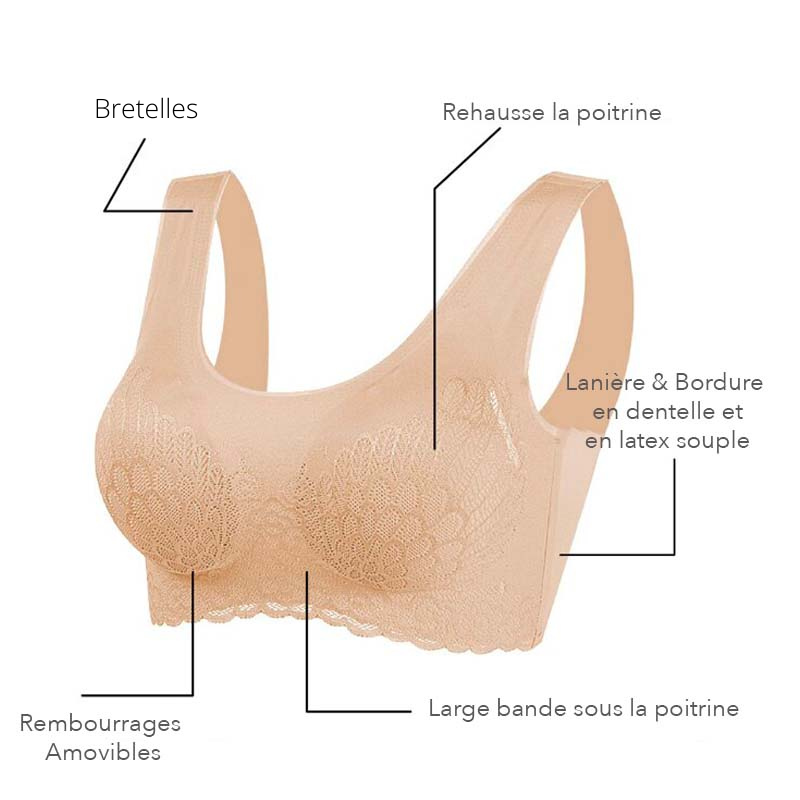 Best Conf™ - Brassière Modelante en Dentelle [ACHEZ 2, OBTENEZ 3]